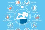 importance-of-drinking-enough-water-every-day