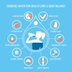 importance-of-drinking-enough-water-every-day
