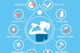 importance-of-drinking-enough-water-every-day