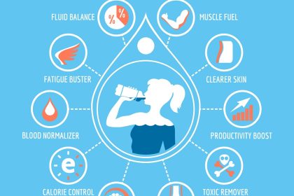 importance-of-drinking-enough-water-every-day